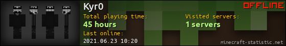 Kyr0 userbar 560x90