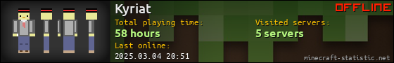 Kyriat userbar 560x90