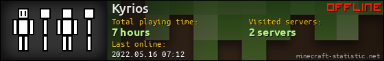 Kyrios userbar 560x90