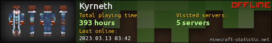 Kyrneth userbar 560x90