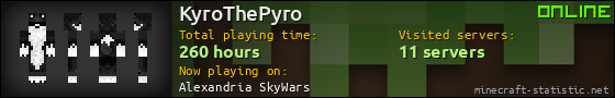 KyroThePyro userbar 560x90