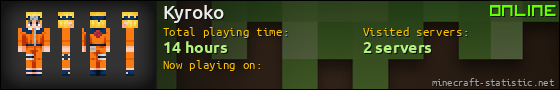 Kyroko userbar 560x90