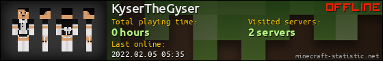 KyserTheGyser userbar 560x90