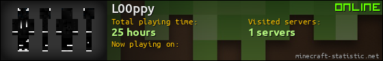 L00ppy userbar 560x90