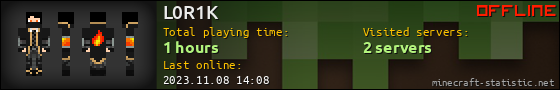 L0R1K userbar 560x90