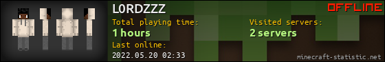 L0RDZZZ userbar 560x90