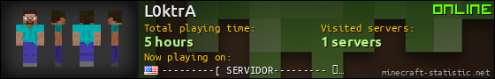 L0ktrA userbar 560x90