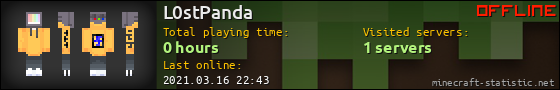 L0stPanda userbar 560x90