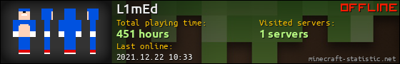 L1mEd userbar 560x90