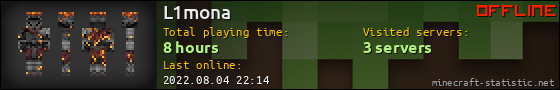 L1mona userbar 560x90