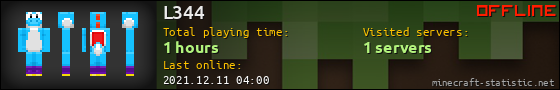 L344 userbar 560x90
