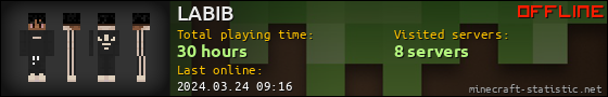 LABIB userbar 560x90