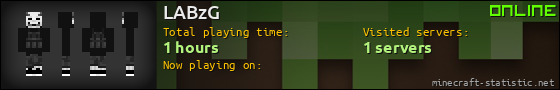 LABzG userbar 560x90