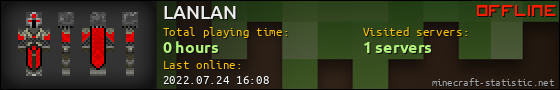 LANLAN userbar 560x90