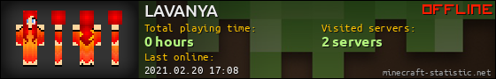 LAVANYA userbar 560x90