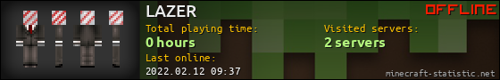 LAZER userbar 560x90