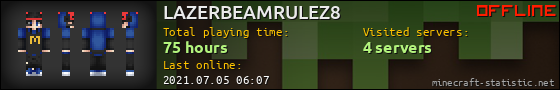 LAZERBEAMRULEZ8 userbar 560x90