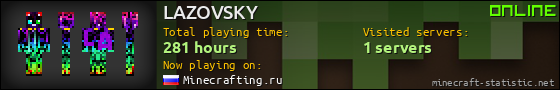 LAZOVSKY userbar 560x90