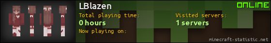 LBlazen userbar 560x90
