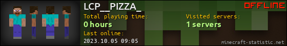 LCP__PIZZA_ userbar 560x90