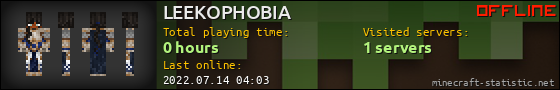 LEEKOPHOBIA userbar 560x90