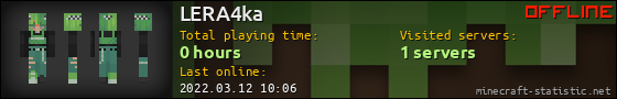 LERA4ka userbar 560x90