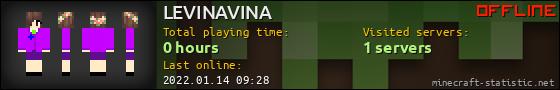 LEVINAVINA userbar 560x90