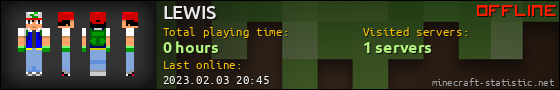 LEWIS userbar 560x90