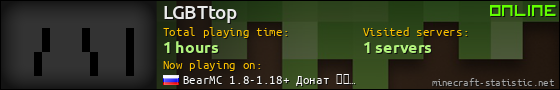 LGBTtop userbar 560x90