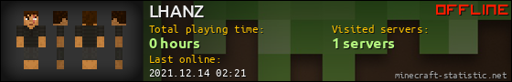 LHANZ userbar 560x90