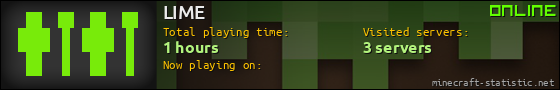 LIME userbar 560x90
