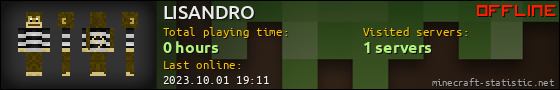 LISANDRO userbar 560x90