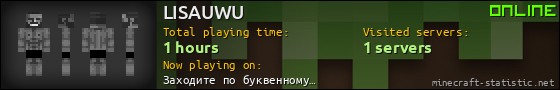 LISAUWU userbar 560x90