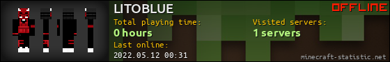 LITOBLUE userbar 560x90