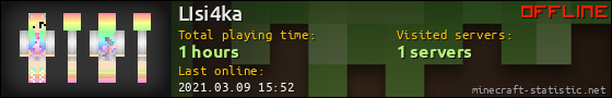 LIsi4ka userbar 560x90