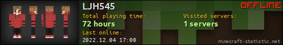 LJH545 userbar 560x90