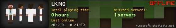 LKN0 userbar 560x90