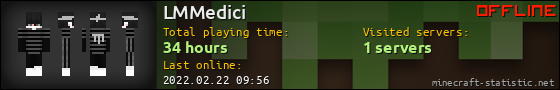 LMMedici userbar 560x90