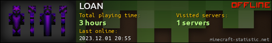 LOAN userbar 560x90
