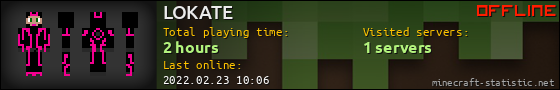 LOKATE userbar 560x90