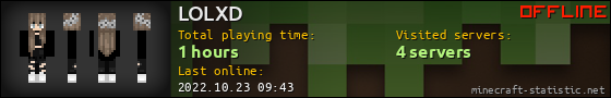 LOLXD userbar 560x90