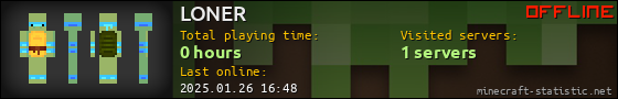 LONER userbar 560x90