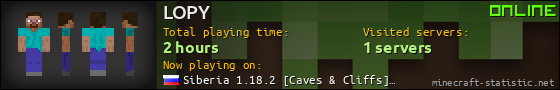 LOPY userbar 560x90