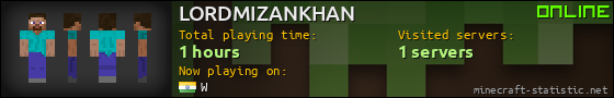 LORDMIZANKHAN userbar 560x90