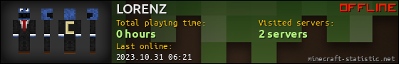 LORENZ userbar 560x90