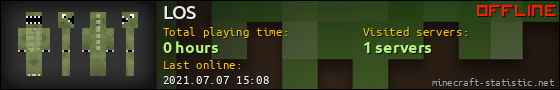 LOS userbar 560x90