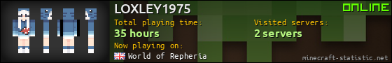 LOXLEY1975 userbar 560x90