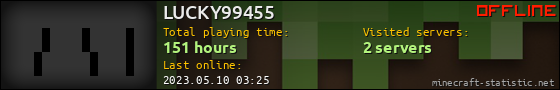LUCKY99455 userbar 560x90