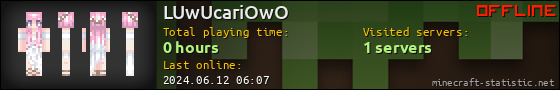 LUwUcariOwO userbar 560x90