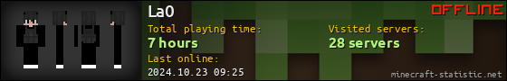 La0 userbar 560x90